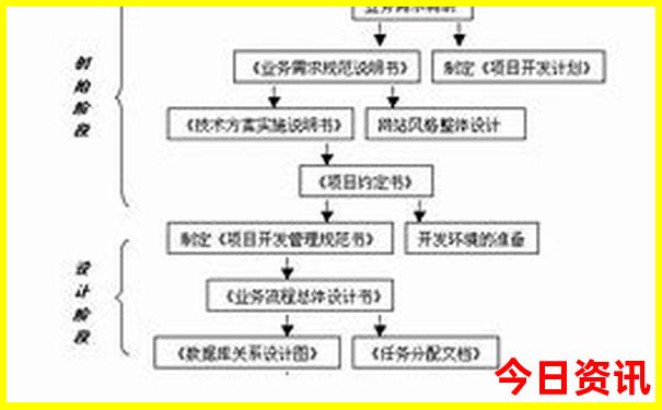 巴厘岛旅游攻略必去景点
